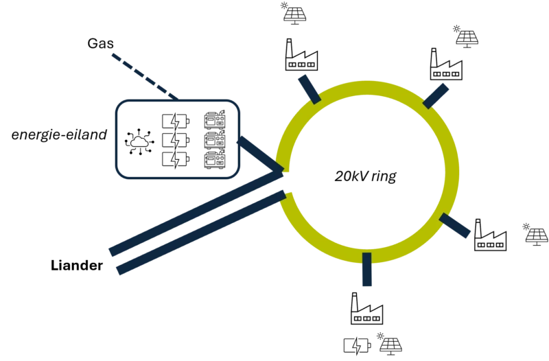 70be6ced271449d6691773d34083697e79e09859